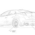 Honda Civic Type R με δύο νέα body kits από την RevoZport