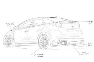 Honda Civic Type R με δύο νέα body kits από την RevoZport