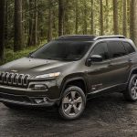 Επετειακά Jeep 75th Anniversary για τα 75 χρόνια της μάρκας