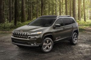 Επετειακά Jeep 75th Anniversary για τα 75 χρόνια της μάρκας