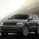 Επετειακά Jeep 75th Anniversary για τα 75 χρόνια της μάρκας
