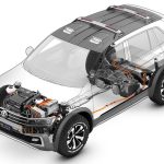 Νέο Volkswagen Tiguan GTE Active Concept 1.4 TSI 225 PS