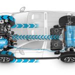 Νέο Volkswagen Tiguan GTE Active Concept 1.4 TSI 225 PS