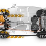 Νέο Volkswagen Tiguan GTE Active Concept 1.4 TSI 225 PS