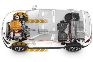 Νέο Volkswagen Tiguan GTE Active Concept 1.4 TSI 225 PS