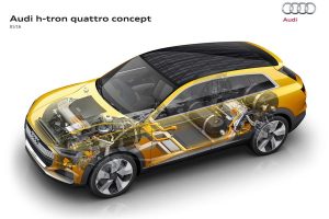 Νέο Audi h-tron quattro με υδρογόνο και ηλιακή ενέργεια!