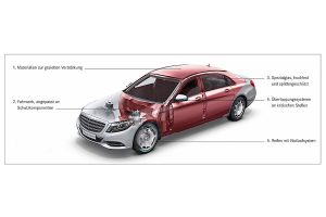 Θωρακισμένη Mercedes-Maybach αξίας μισού εκατομμυρίου ευρώ!