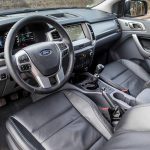 Διαθέσιμο το νέο Ford Ranger με τιμή από 21.850 ευρώ