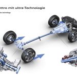 Τετρακίνηση Audi quattro με τεχνολογία ultra