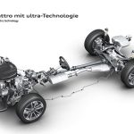 Τετρακίνηση Audi quattro με τεχνολογία ultra