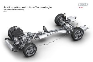 Τετρακίνηση Audi quattro με τεχνολογία ultra