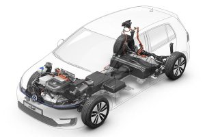 Στην… πρίζα χιλιάδες VW e-Golf για πρόβλημα με τη μπαταρία