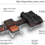 Στην... πρίζα χιλιάδες VW e-Golf για πρόβλημα με τη μπαταρία