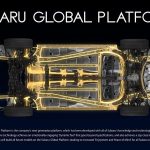 Νέο Subaru Impreza το 2016 σε καινούργια παγκόσμια πλατφόρμα