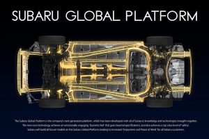 Νέο Subaru Impreza το 2016 σε καινούργια παγκόσμια πλατφόρμα