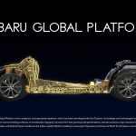 Νέο Subaru Impreza το 2016 σε καινούργια παγκόσμια πλατφόρμα