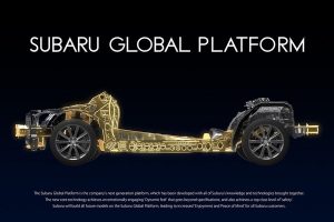 Νέο Subaru Impreza το 2016 σε καινούργια παγκόσμια πλατφόρμα