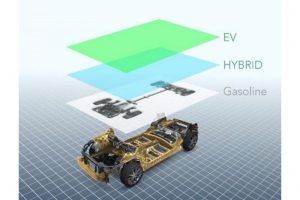 Νέο Subaru Impreza το 2016 σε καινούργια παγκόσμια πλατφόρμα