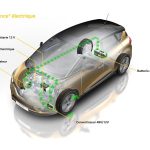 Νέο Renault Scenic: Κινητήρες και όλες οι λεπτομέρειες