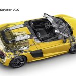 Νέο Audi R8 Spyder V10 για πολύ... αεράτες διαδρομές!