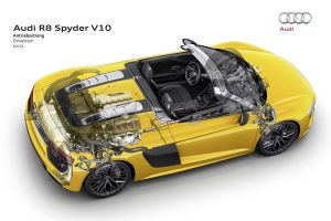 Νέο Audi R8 Spyder V10 για πολύ… αεράτες διαδρομές!