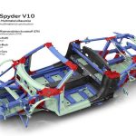 Νέο Audi R8 Spyder V10 για πολύ... αεράτες διαδρομές!