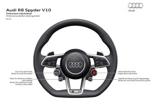 Νέο Audi R8 Spyder V10 για πολύ… αεράτες διαδρομές!