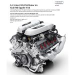 Νέο Audi R8 Spyder V10 για πολύ... αεράτες διαδρομές!