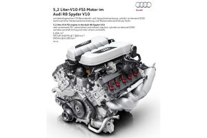 Νέο Audi R8 Spyder V10 για πολύ… αεράτες διαδρομές!