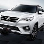Σπορτίφ και σκληροτράχηλο Toyota Fortuner TRD Sportivo