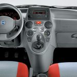 Δοκιμή Fiat Panda 1.2 4x4 Climbing (2004-2012)