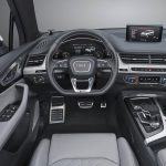 Audi SQ7 V8 4.0 TDI 435 hp με δύο turbo και ηλεκτρικό compressor