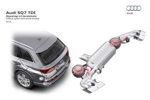 Audi SQ7 V8 4.0 TDI 435 hp με δύο turbo και ηλεκτρικό compressor