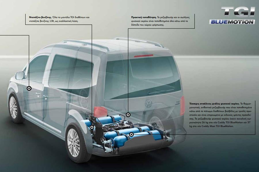 VW Caddy Van by FISIKON με φυσικό αέριο και έκπτωση 3.050€