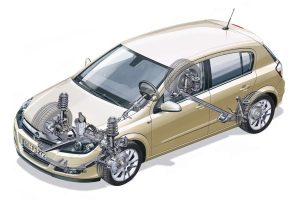 Δοκιμή Opel Astra 1.4 Twinport 90 PS (2004 – 2009)