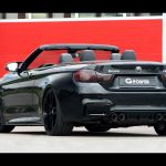 BMW M4 Cabrio με 600 ίππους και 0-100 χλμ./ώρα σε 3,7 δλ.!