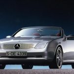 Η Mercedes SLK γιορτάζει 20 χρόνια από την πρεμιέρα της
