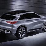 Νέο σπορ και πολυτελές SUV Infiniti QX Sport Inspiration