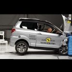 Νέα crash tests του Euro NCAP με... 1 έως 2 αστέρια! (+videos)