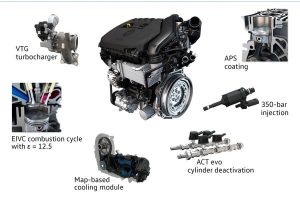 Ιδού ο ολοκαίνουργιος 1.5 TSI κινητήρας της Volkswagen