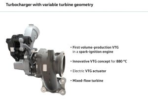 Ιδού ο ολοκαίνουργιος 1.5 TSI κινητήρας της Volkswagen