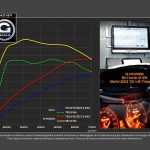 Τυφώνας BMW X6 M 758 PS με μετατροπές αξίας 50.000 ευρώ!