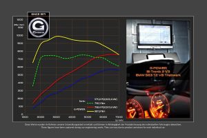Τυφώνας BMW X6 M 758 PS με μετατροπές αξίας 50.000 ευρώ!
