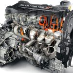 Δοκιμή Ford Focus ST 2.5T 225 PS (2005 – 2008)