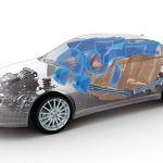 Δοκιμή Alfa Romeo 159 1.8 (2005-2010)