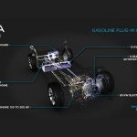 Νέα ηλεκτρικά και plug-in hybrid μοντέλα από τον όμιλο PSA