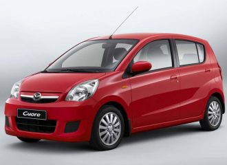 Daihatsu Cuore 1.0 μεταχειρισμένο μοντέλο 2008