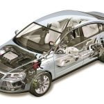 Δοκιμή Volkswagen Passat 1.4 TSI 122 PS (2008-2010)