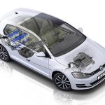 VW Golf 1.4 TGI με φυσικό αέριο VS Golf 1.0 TSI 115 PS