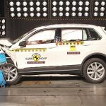 Crash tests σε Alfa Romeo Giulia, SEAT Ateca, VW Tiguan (+video)